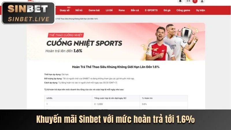 Hoàn trả thể thao hàng tuần SV388 Bet